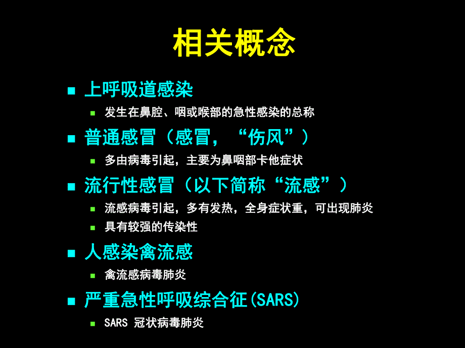 人感染H7N9禽流感.ppt_第2页