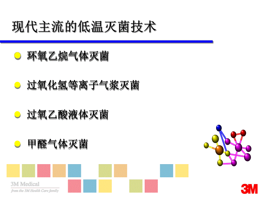 低温灭菌技术.ppt.ppt_第3页