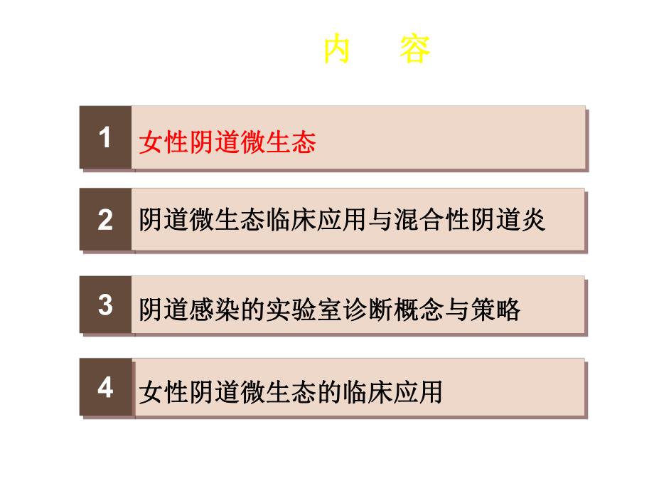 阴道微生态临床应用的新理念.ppt_第2页