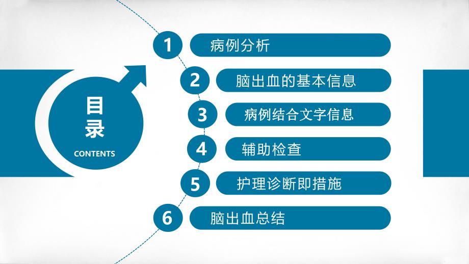 脑出血ppt课件.ppt_第3页