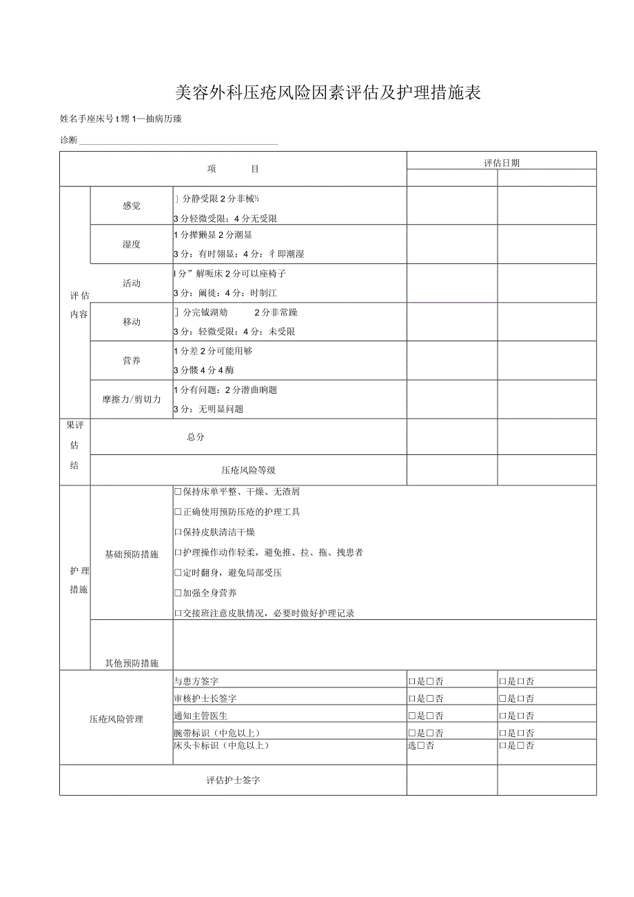 美容外科压疮风险因素评估及护理措施表1-2-5.docx_第1页