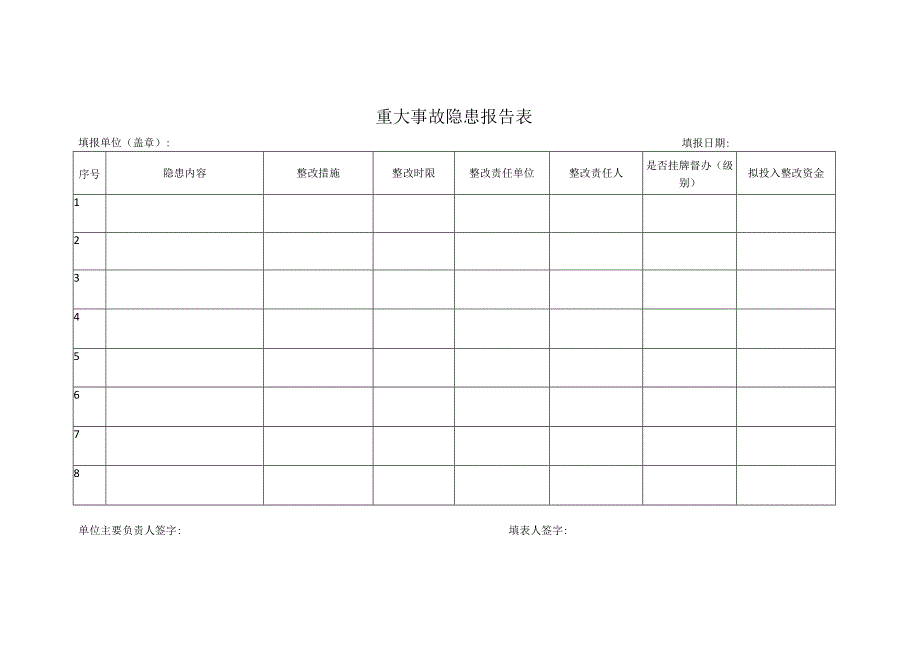 重大事故隐患报告表.docx_第1页