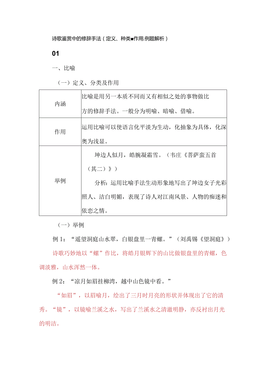 诗歌鉴赏中的修辞手法（定义、种类、作用、例题解析）.docx_第1页