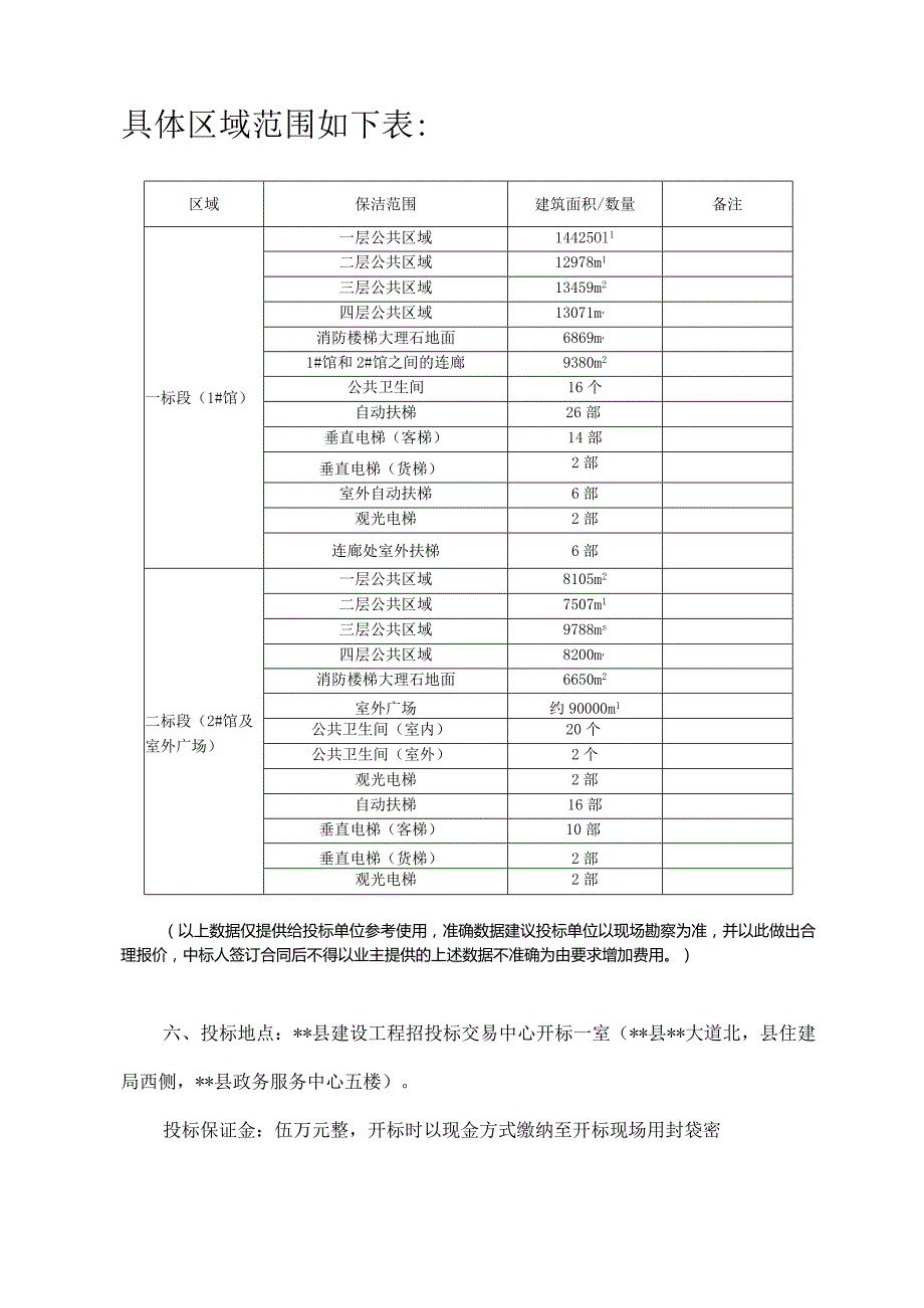 物业公司小区及室外广场保洁服务招标文件.docx_第3页