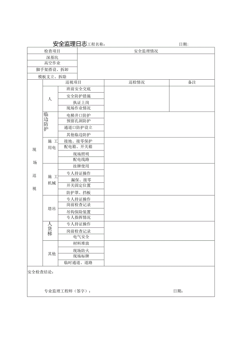 监理单位安全专项检查记录表.docx_第3页