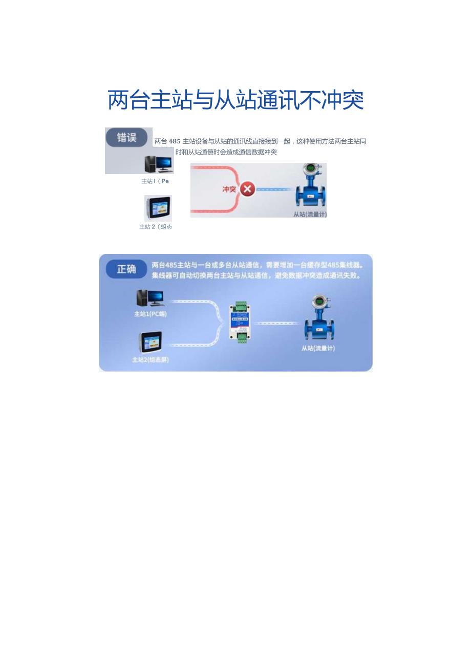 缓存型485集线器.docx_第2页