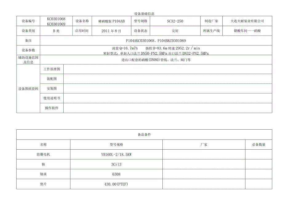 稀硝酸泵P104AB.docx_第1页