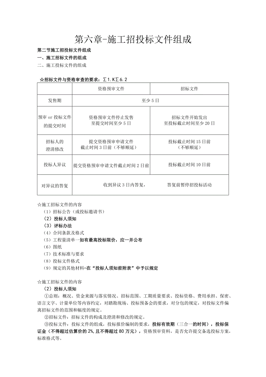 第六章-施工招投标文件组成.docx_第1页