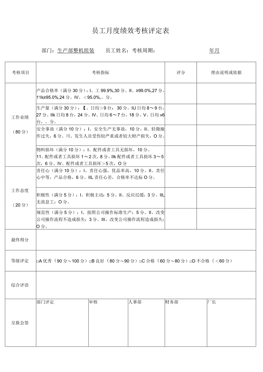 生产部整机组装考核评分.docx_第1页