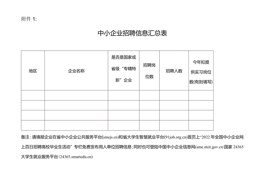 附件1：中小企业招聘信息汇总表.docx_第1页