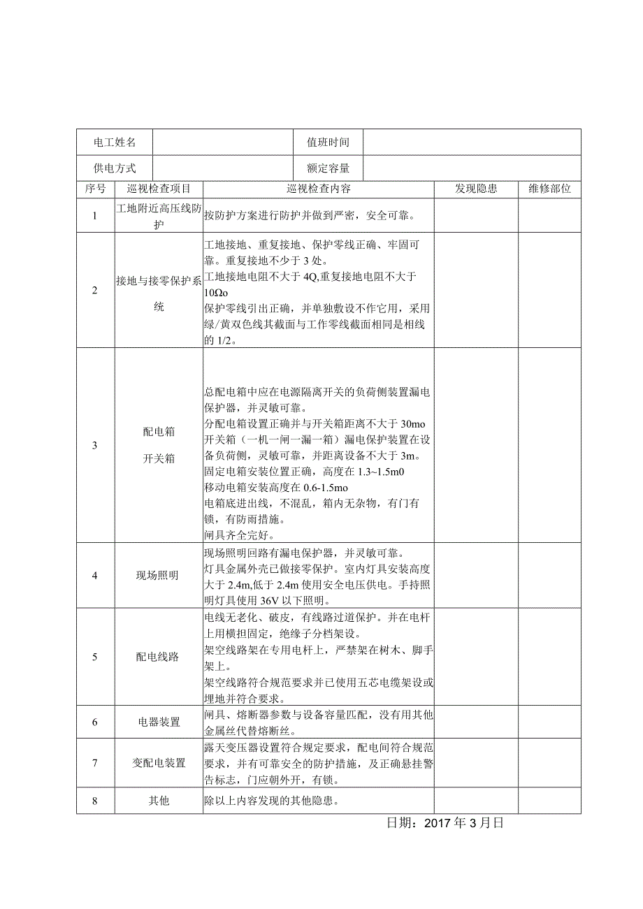 电工巡视维修记录表(含内容).docx_第1页