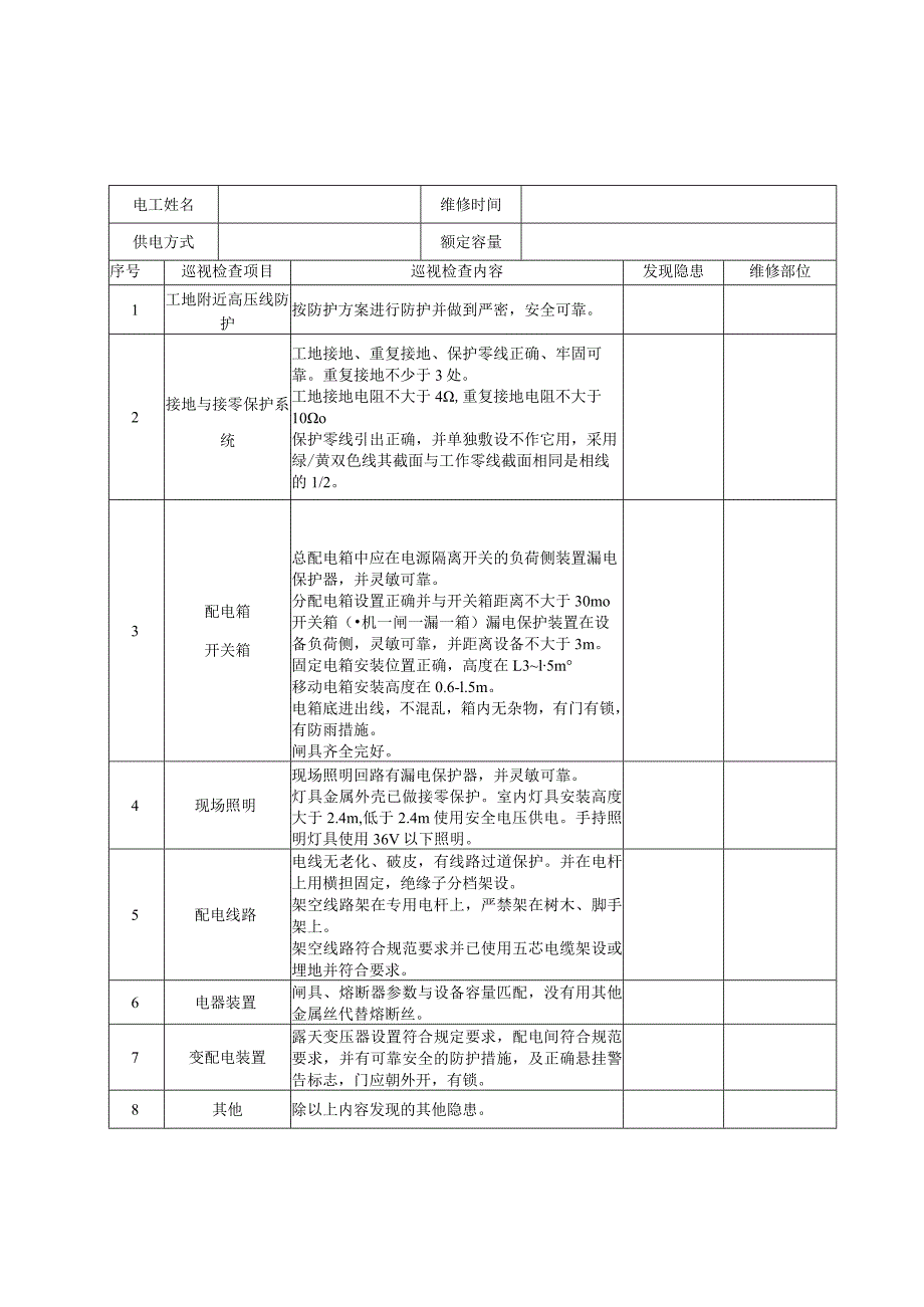 电工巡视维修记录表(含内容).docx_第3页