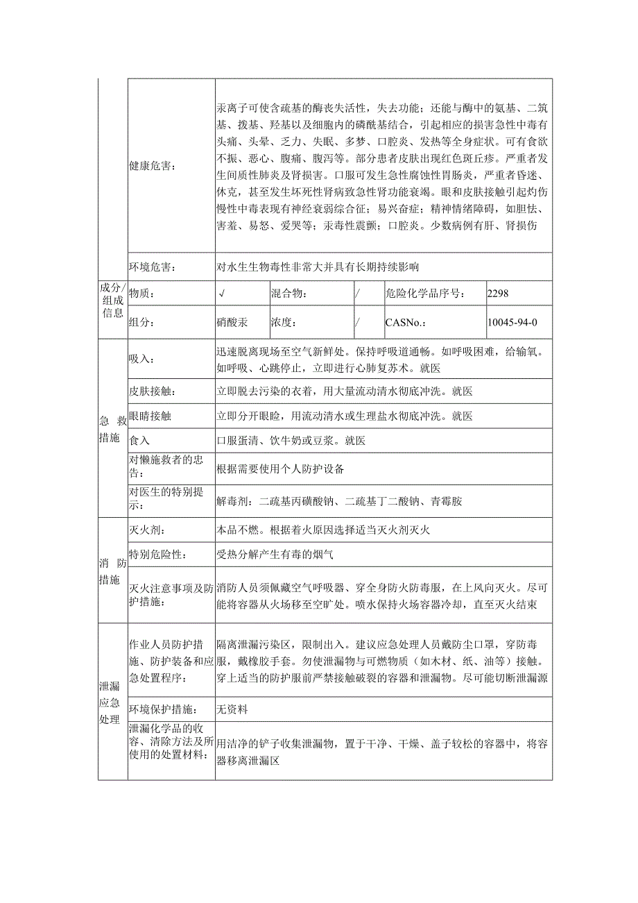 硝酸汞的安全技术说明书.docx_第2页