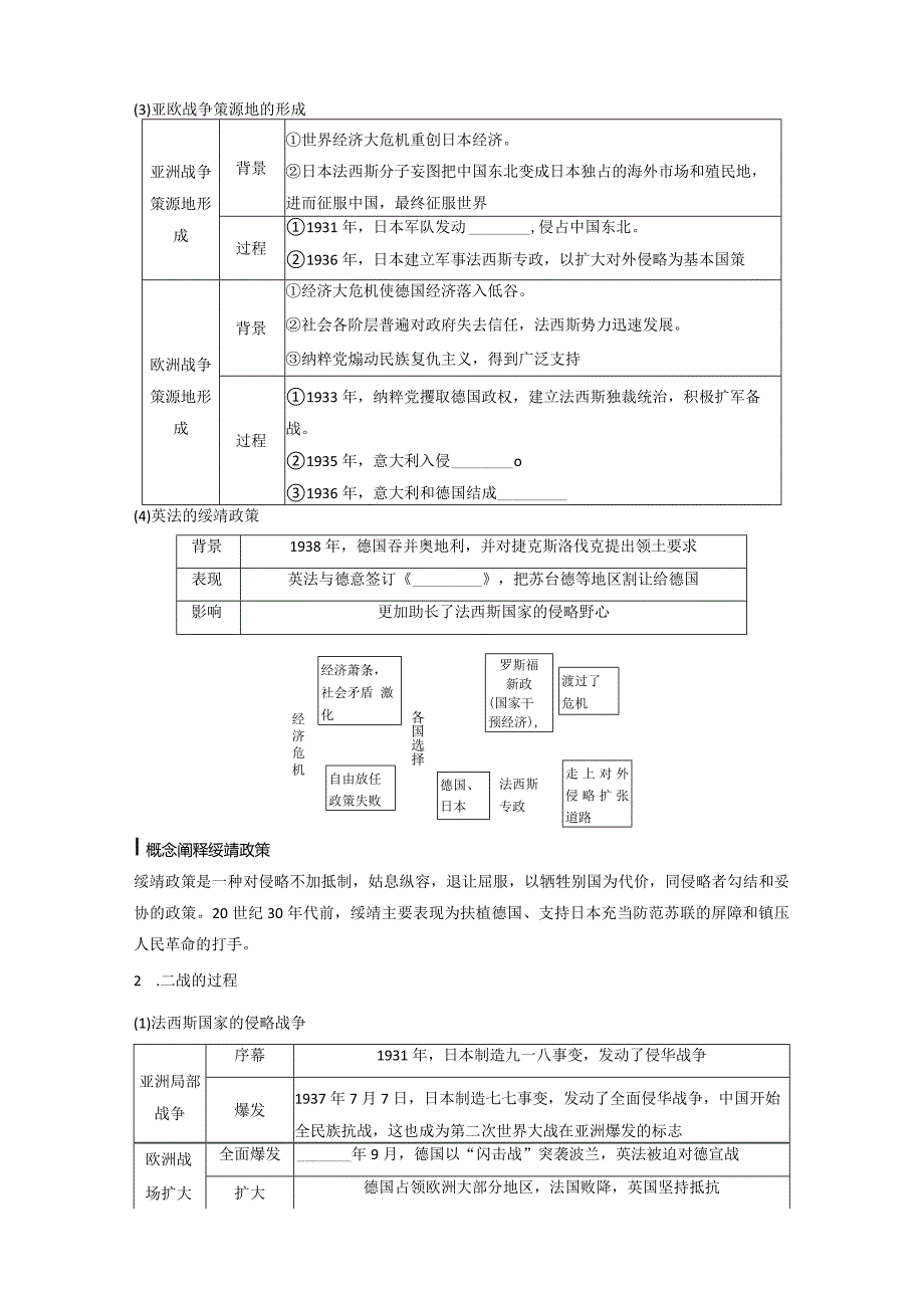 第六部分 现代世界 第17单元 第47讲 第二次世界大战与战后国际秩序的形成.docx_第3页