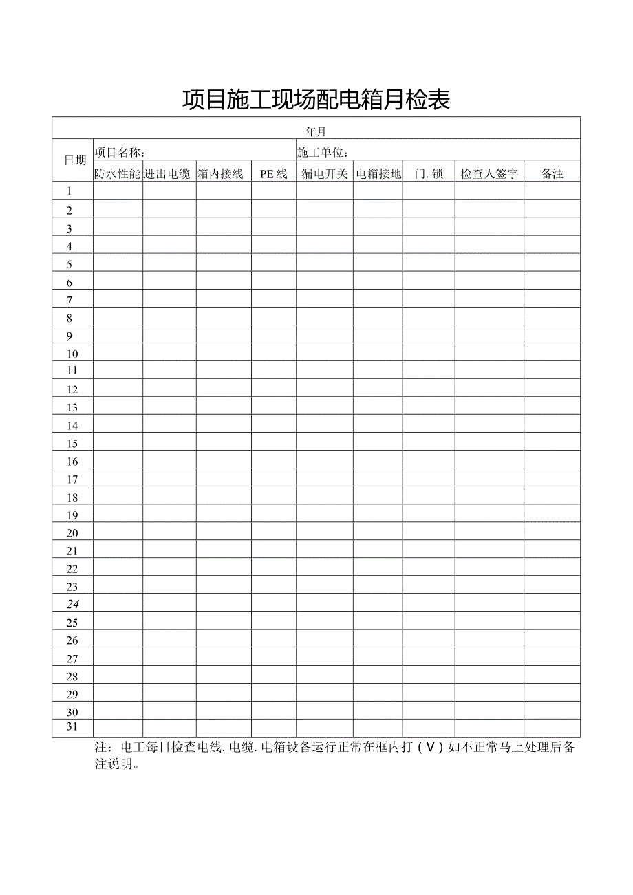 项目施工现场配电箱月检表.docx_第1页