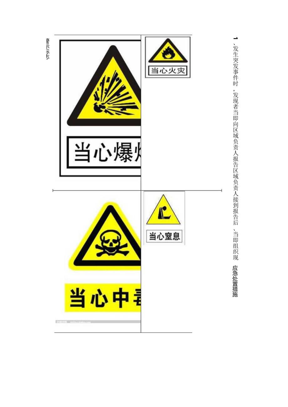 液化气间风险告知牌.docx_第2页