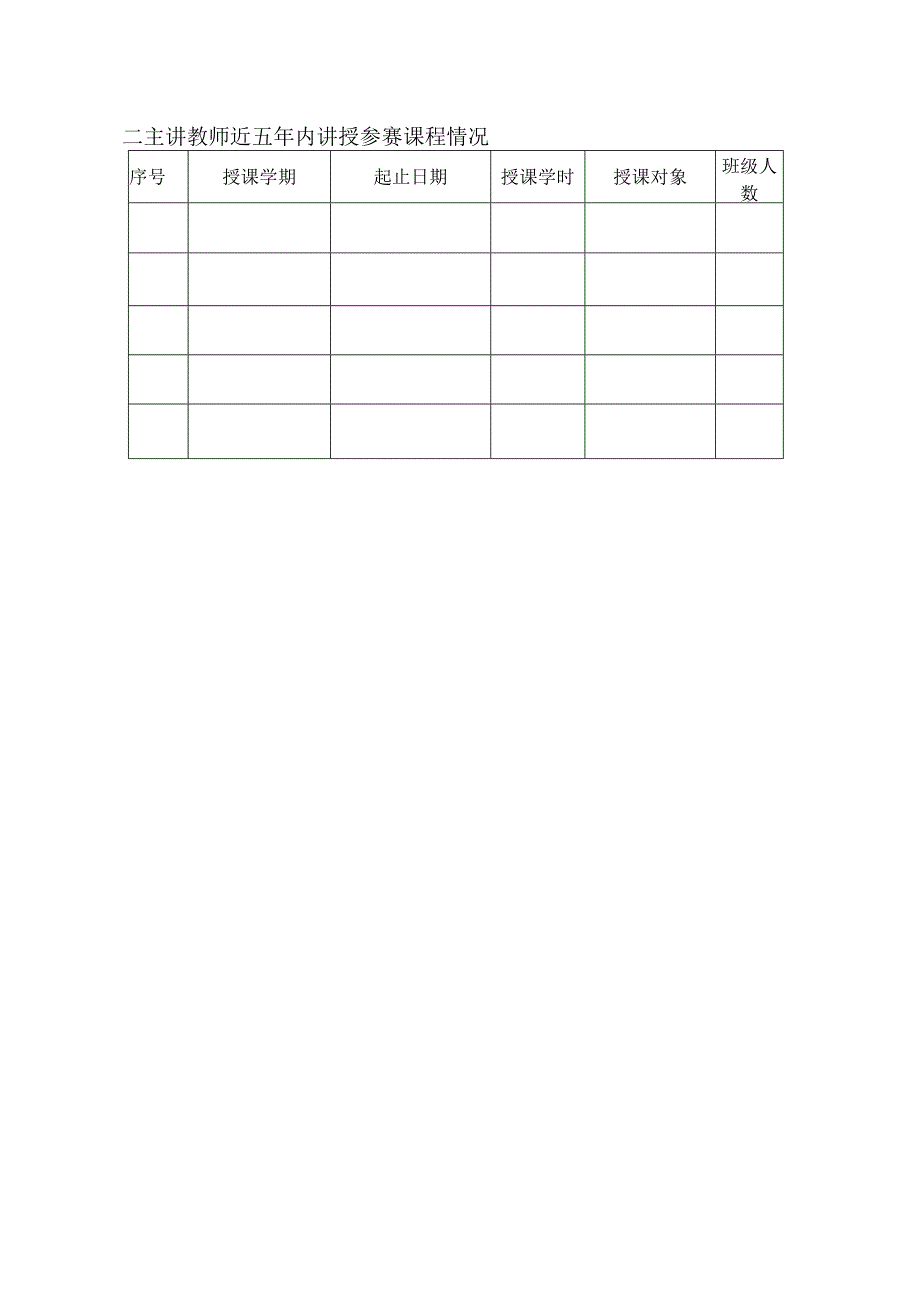 附件1：皖西学院教师教学创新大赛比赛申报书.docx_第2页