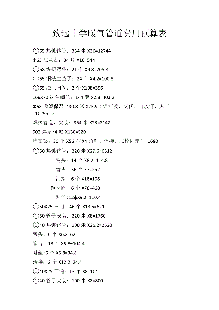 致远中学暖气管道费用预算表.docx_第1页