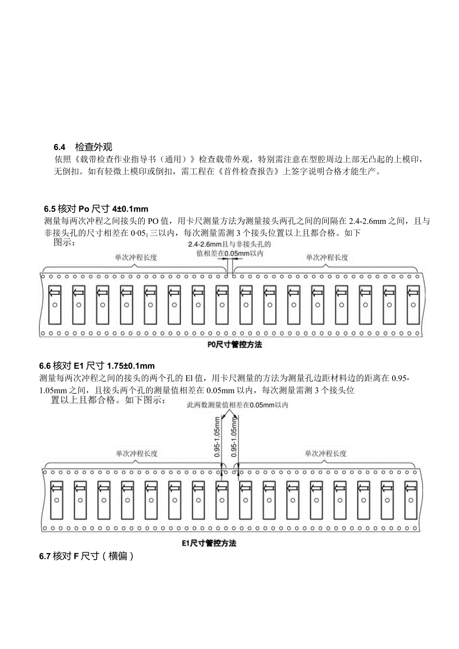 载带首件检查作业指导书.docx_第2页