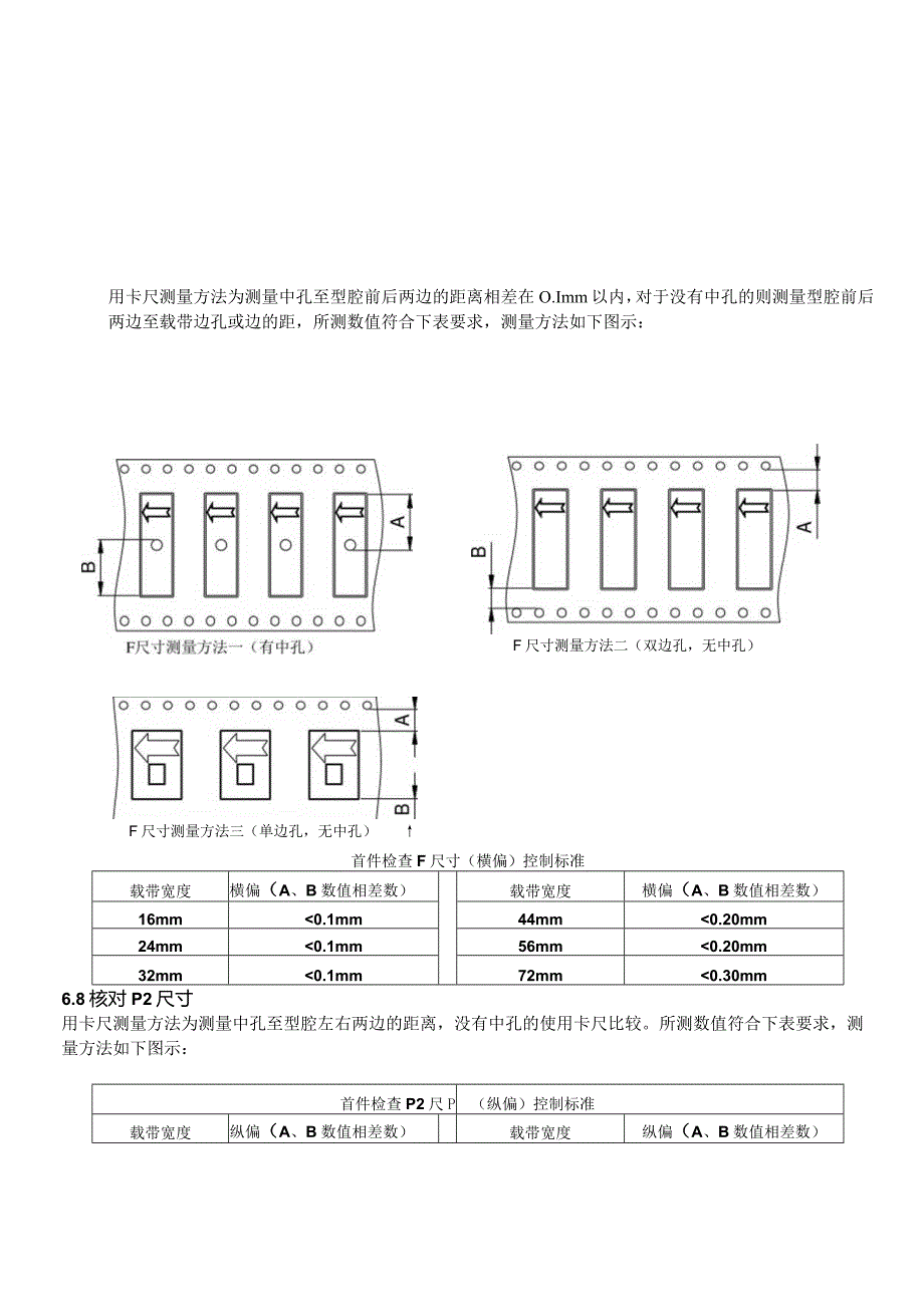 载带首件检查作业指导书.docx_第3页