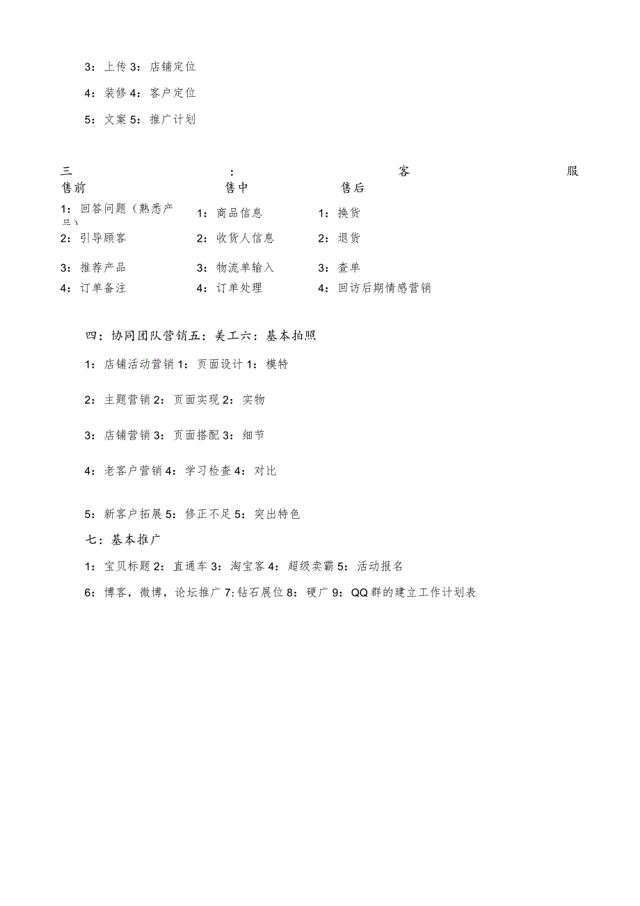 网络电商运营管理手册.docx_第2页