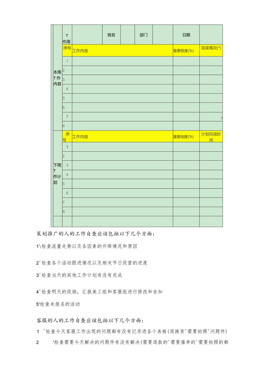 网络电商运营管理手册.docx_第3页