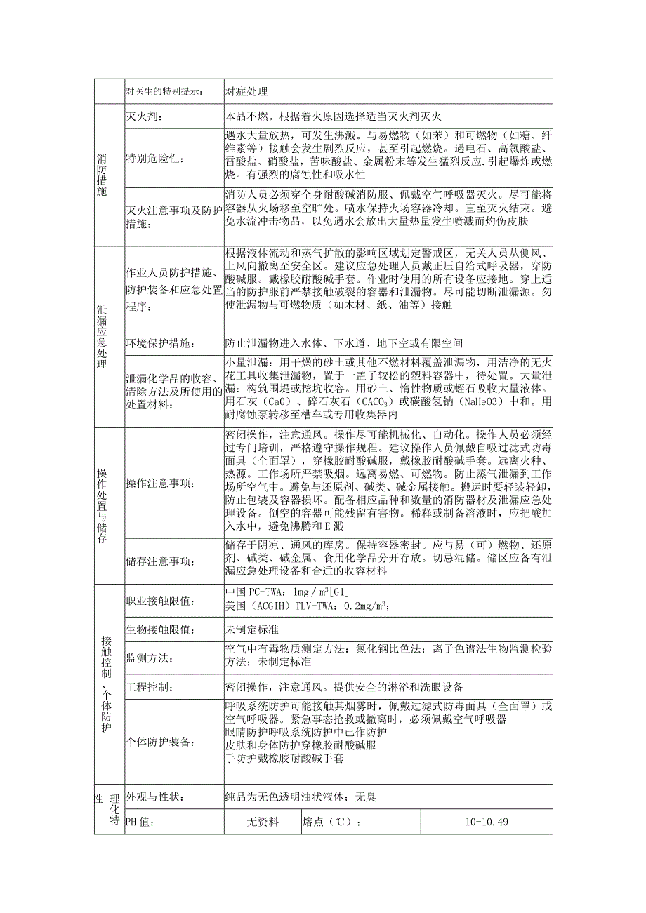 硫酸安全技术说明书.docx_第2页