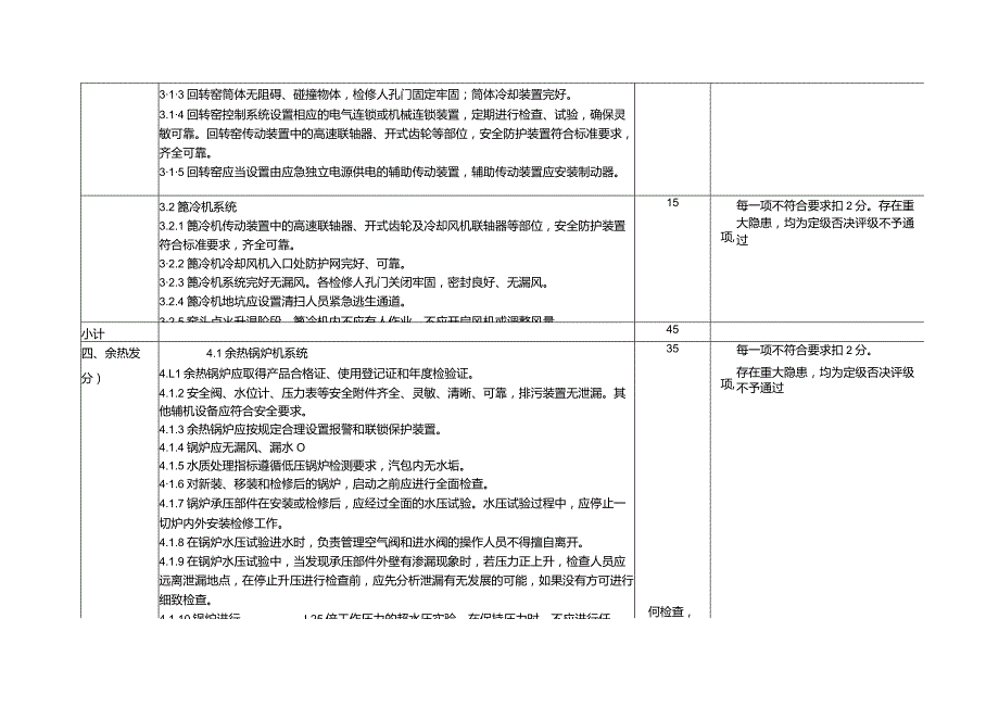 （2023版）建材行业企业安全生产标准化评定标准设施设备要求5个单元.docx_第3页