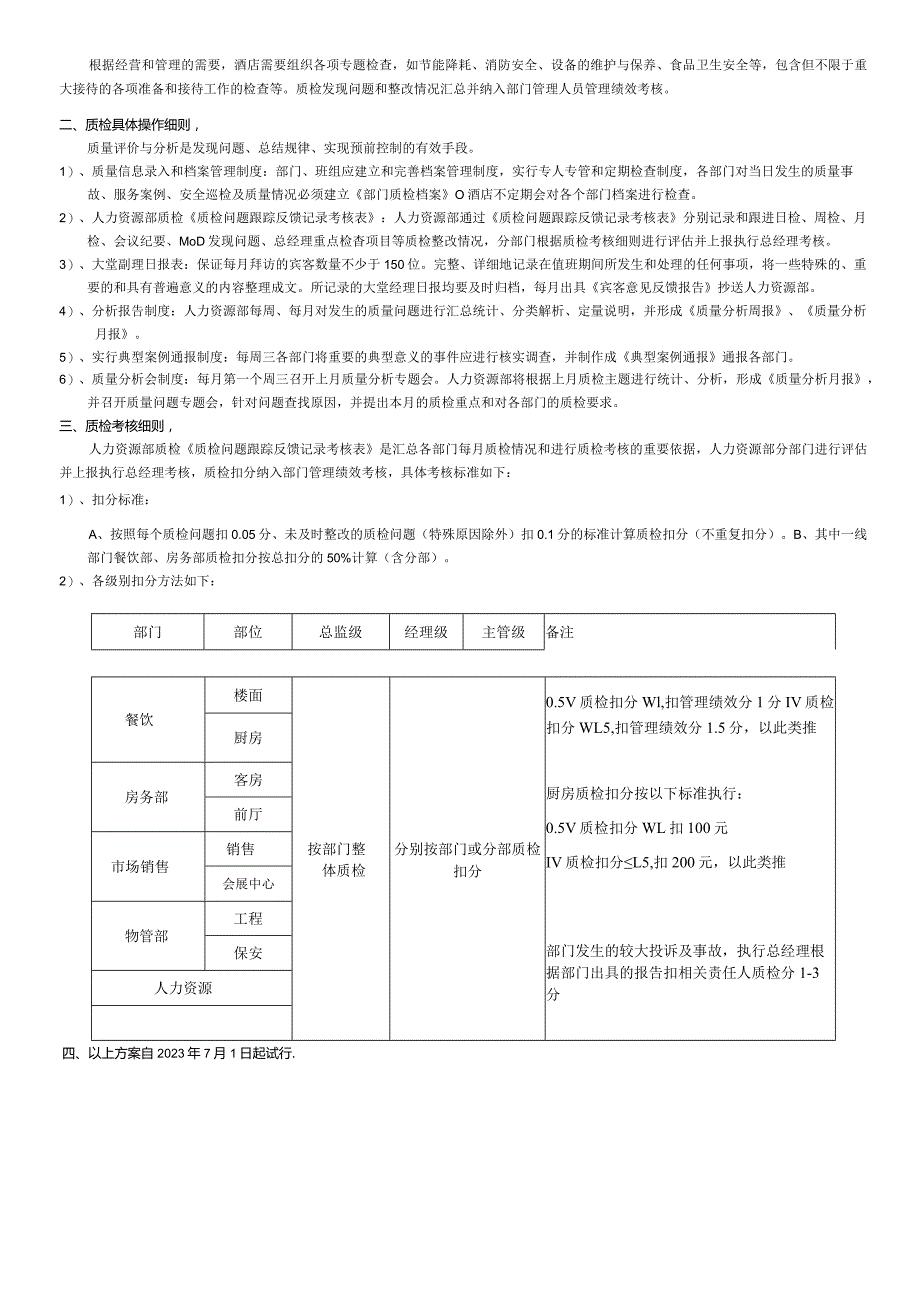 酒店质量检查及考核方案1-2-5.docx_第2页