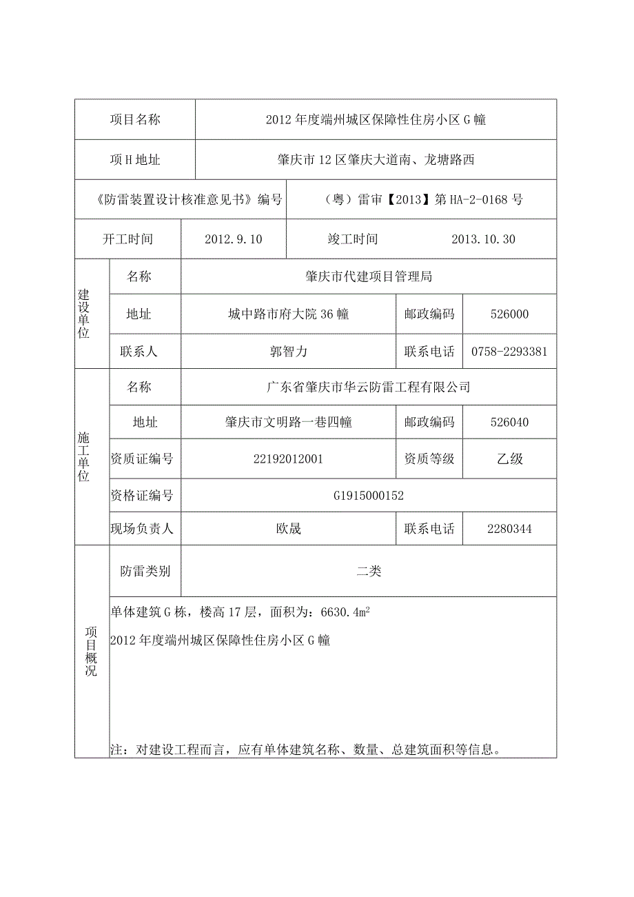 防雷装置竣工检测（保障房）A幢.doc防雷装置竣工检测（保障房）A幢.docx_第2页