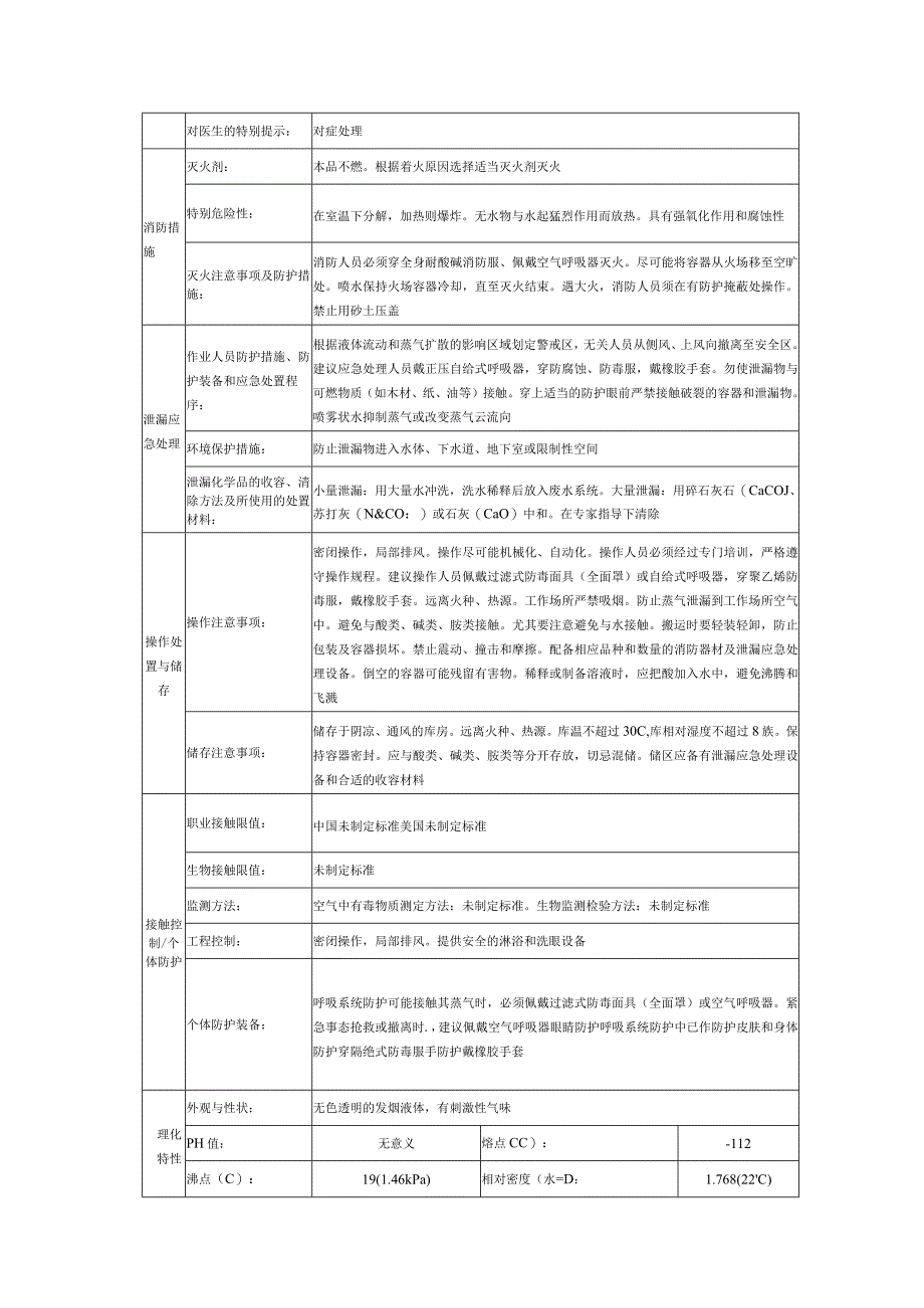 高氯酸的安全技术说明书.docx_第2页