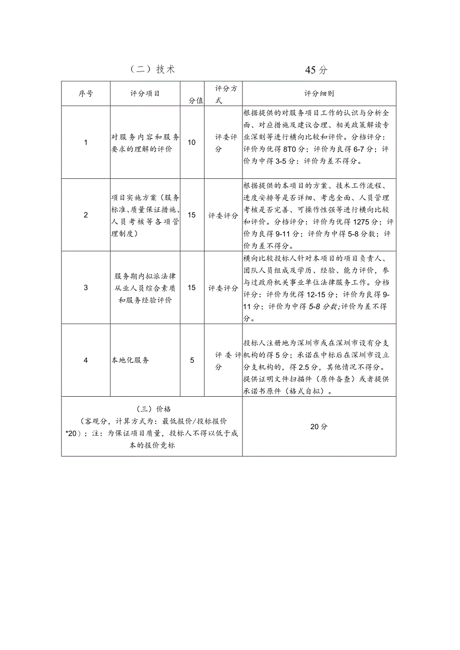 评标方法.docx_第2页