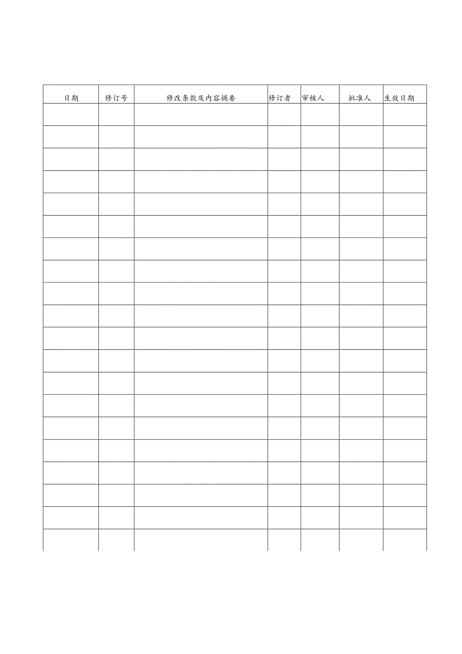 质量手册（塑料行业）－2015版.docx_第3页