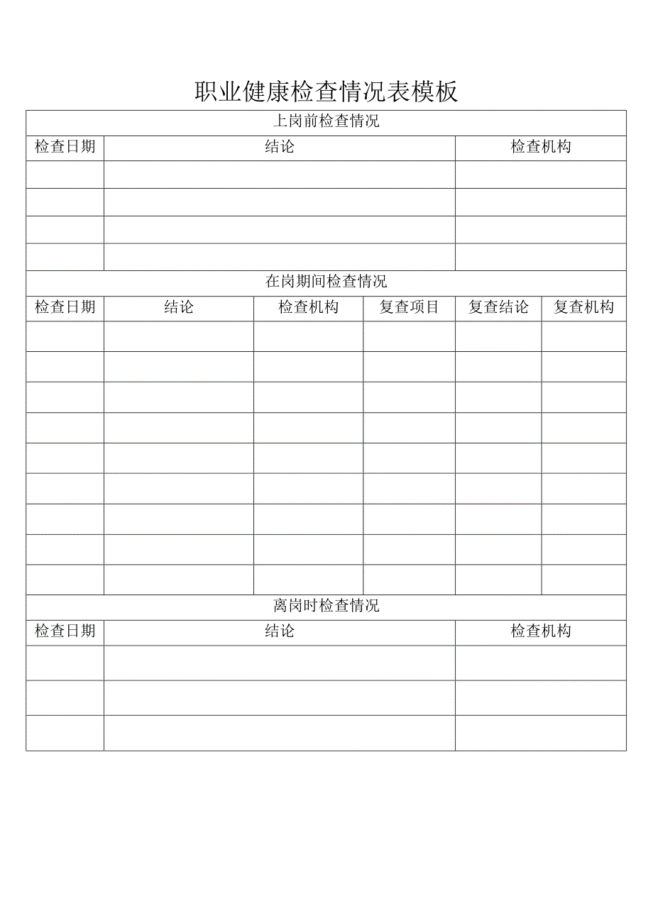 职业健康检查情况表模板.docx_第1页