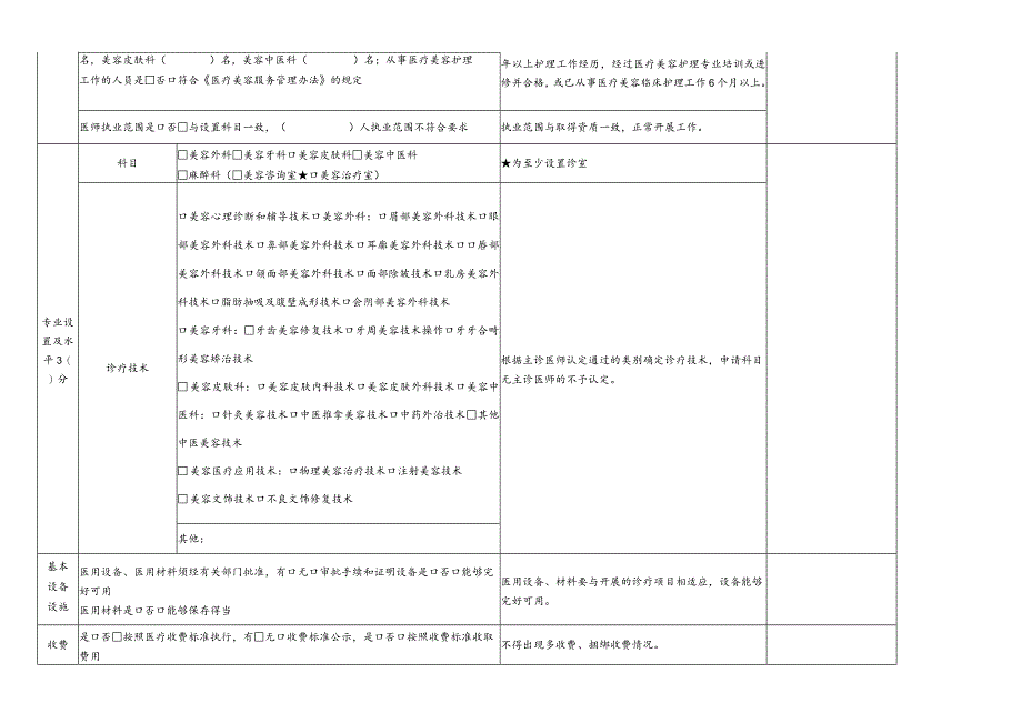 美容医疗机构、医疗美容科（室）资质复核表1-2-10.docx_第2页