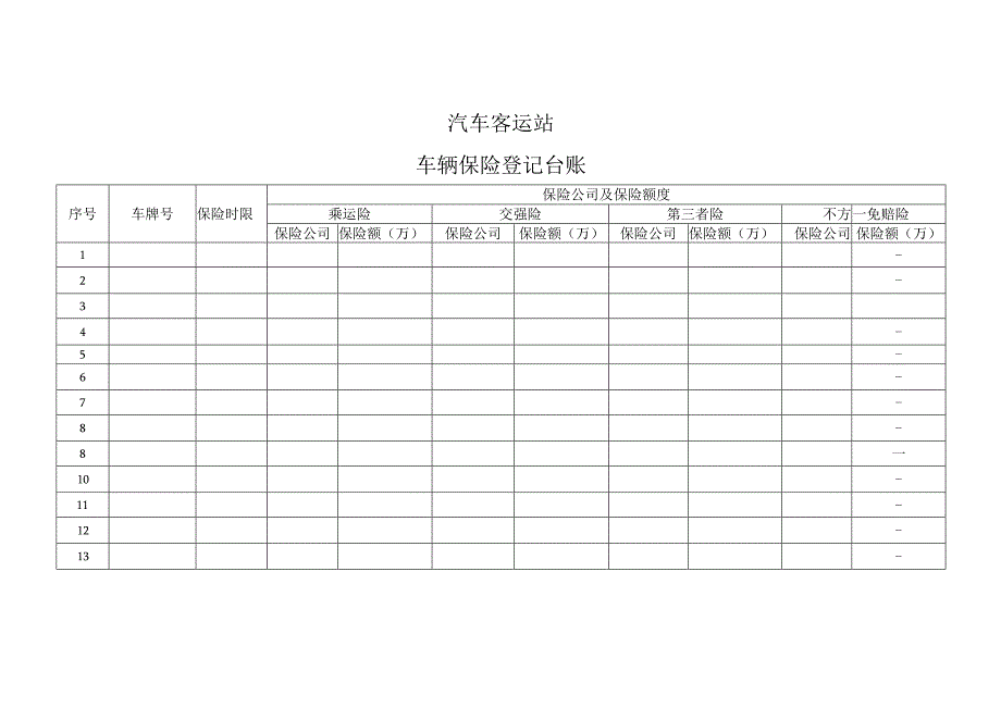 汽车客运站车辆保险登记台账.docx_第1页