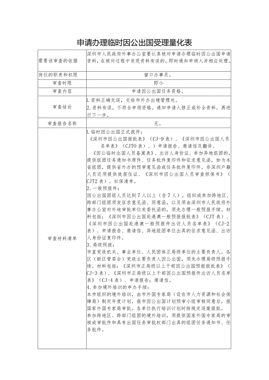 申请办理临时因公出国受理量化表.docx_第1页