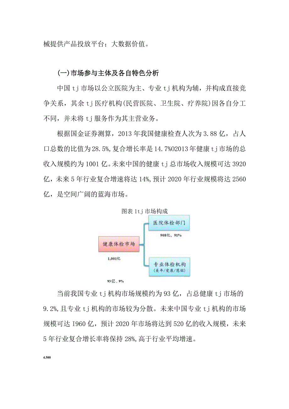 私募股权投资投资建议书模版.docx_第2页