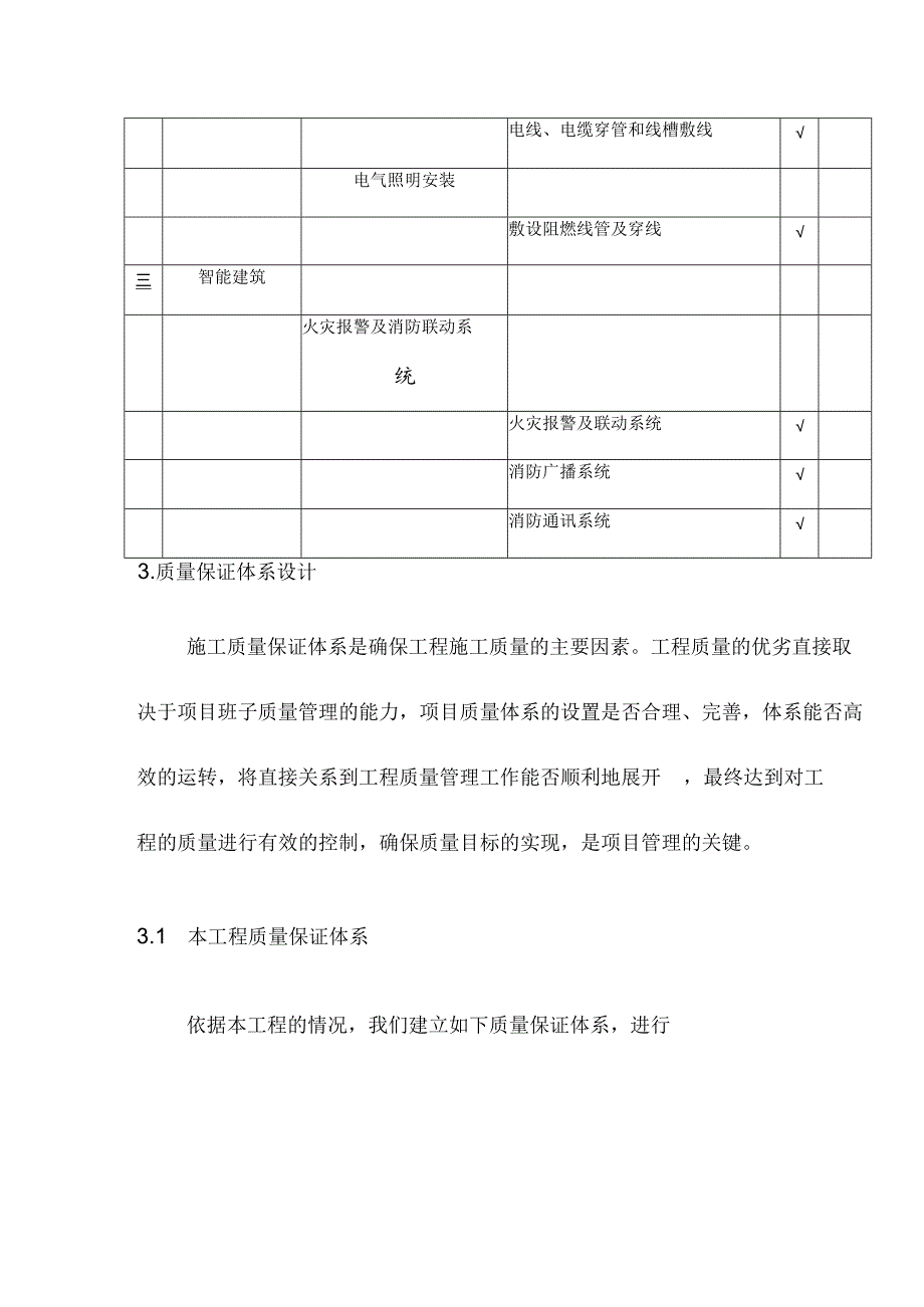 消防工程施工质量控制措施.docx_第2页