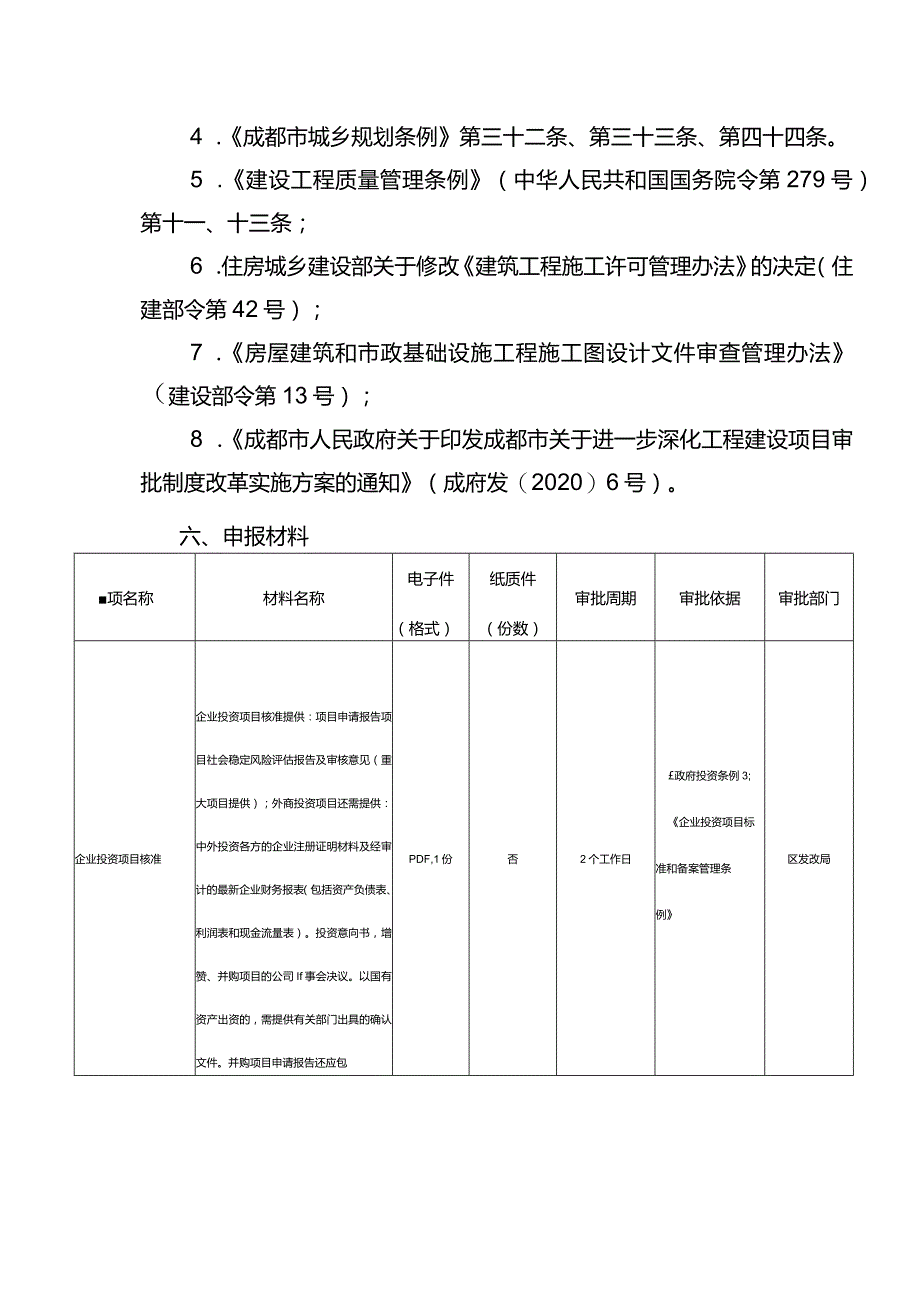 青羊区带方案出让土地项目.docx_第2页