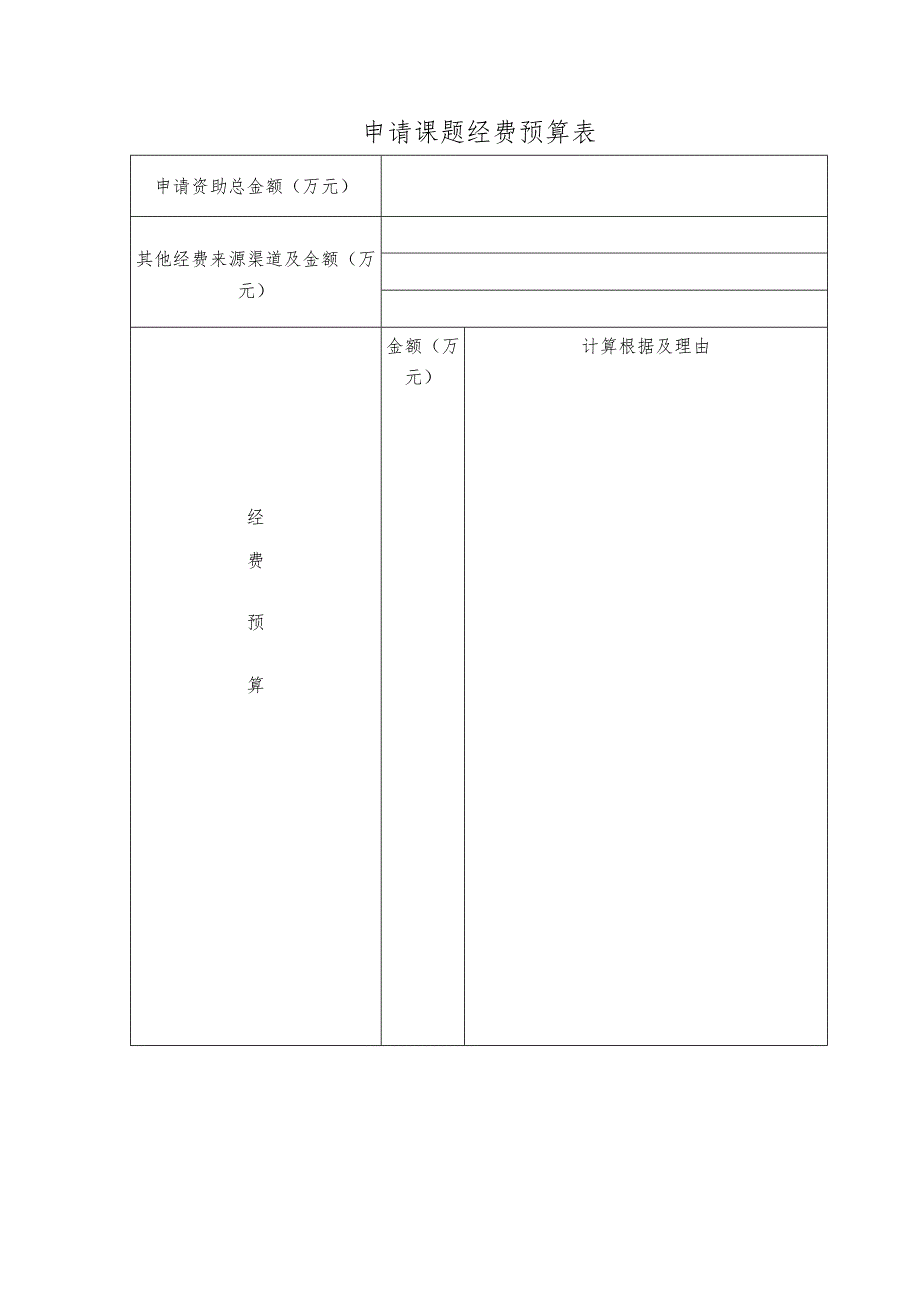 申请课题经费预算表.docx_第1页