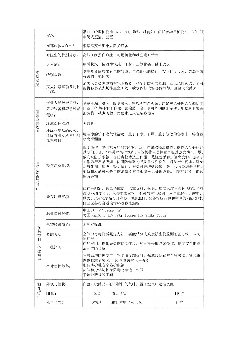 间苯二酚的安全技术说明书.docx_第2页