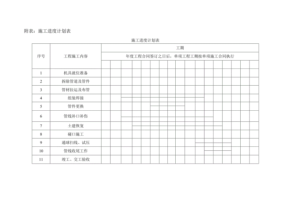 附表进度计划.docx_第1页