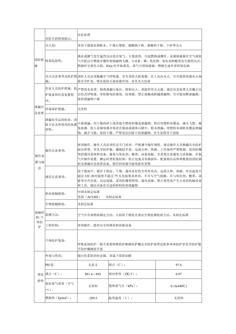 钠的安全技术说明书.docx_第2页