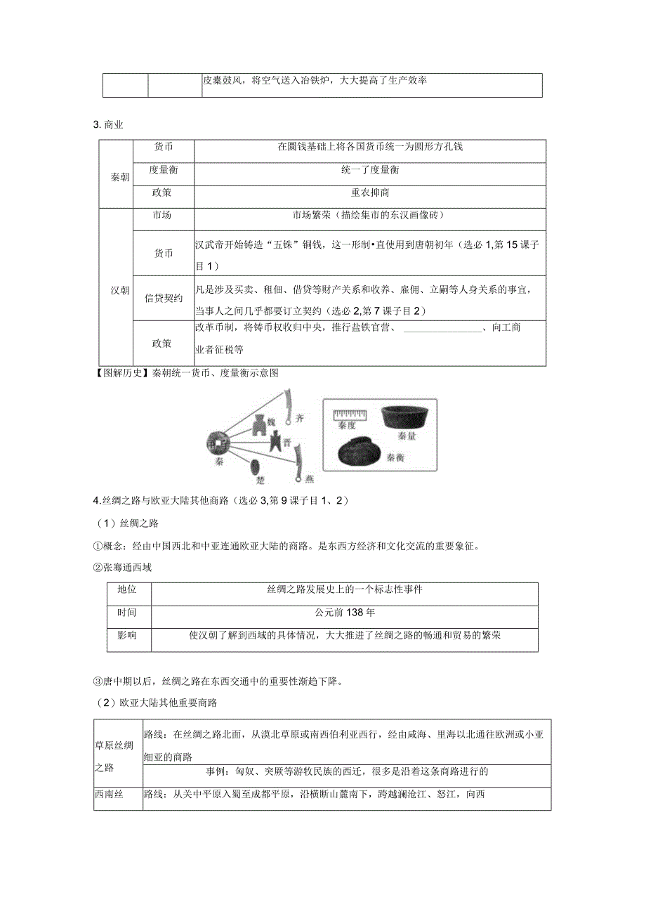 第一部分 古代中国 第1单元 第4讲 秦汉的经济、文化与科技.docx_第2页