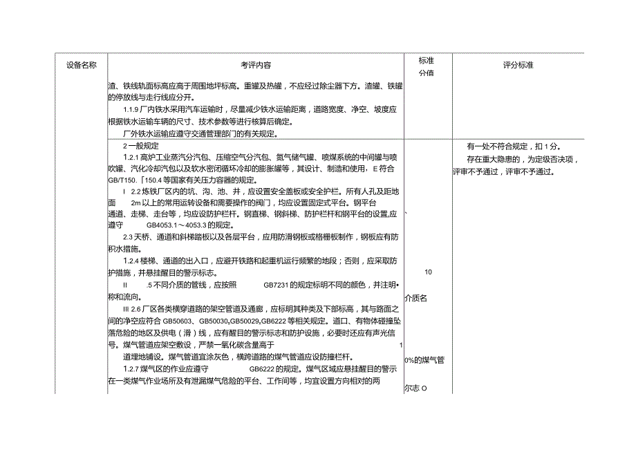 （2023版）冶金行业企业安全生产标准化评定标准设施设备要求8个单元.docx_第2页