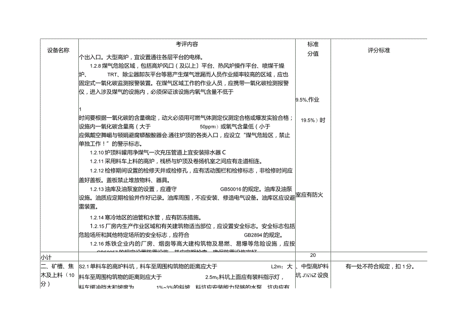 （2023版）冶金行业企业安全生产标准化评定标准设施设备要求8个单元.docx_第3页