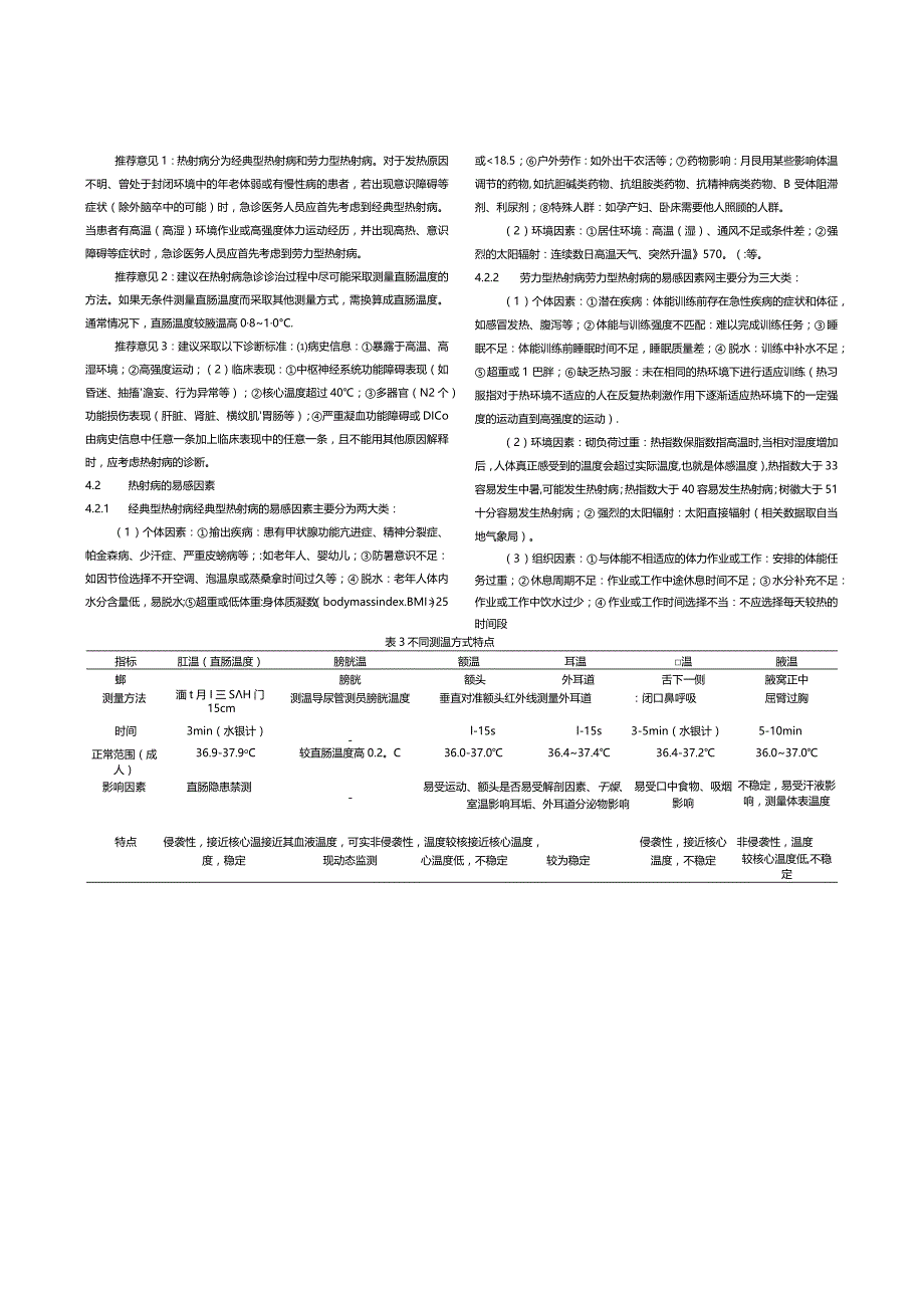 热射病急诊诊断与治疗专家共识( 2023 版)3-8-16.docx_第2页