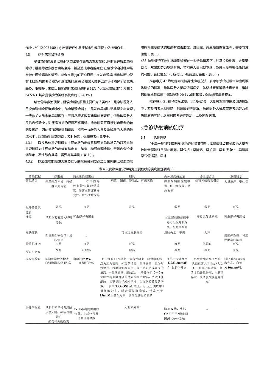 热射病急诊诊断与治疗专家共识( 2023 版)3-8-16.docx_第3页