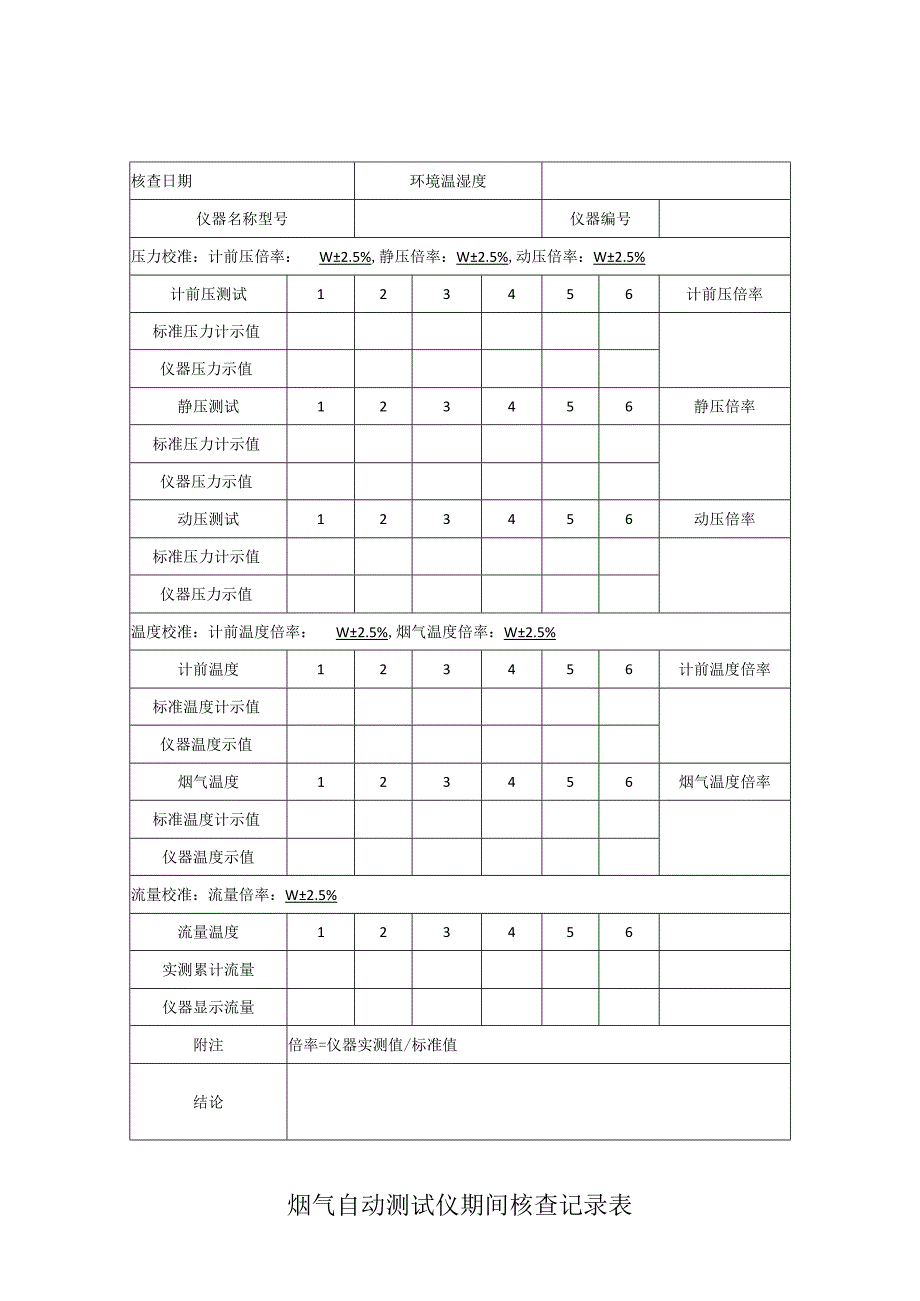 烟气自动测试仪期间核查记录表.docx_第1页